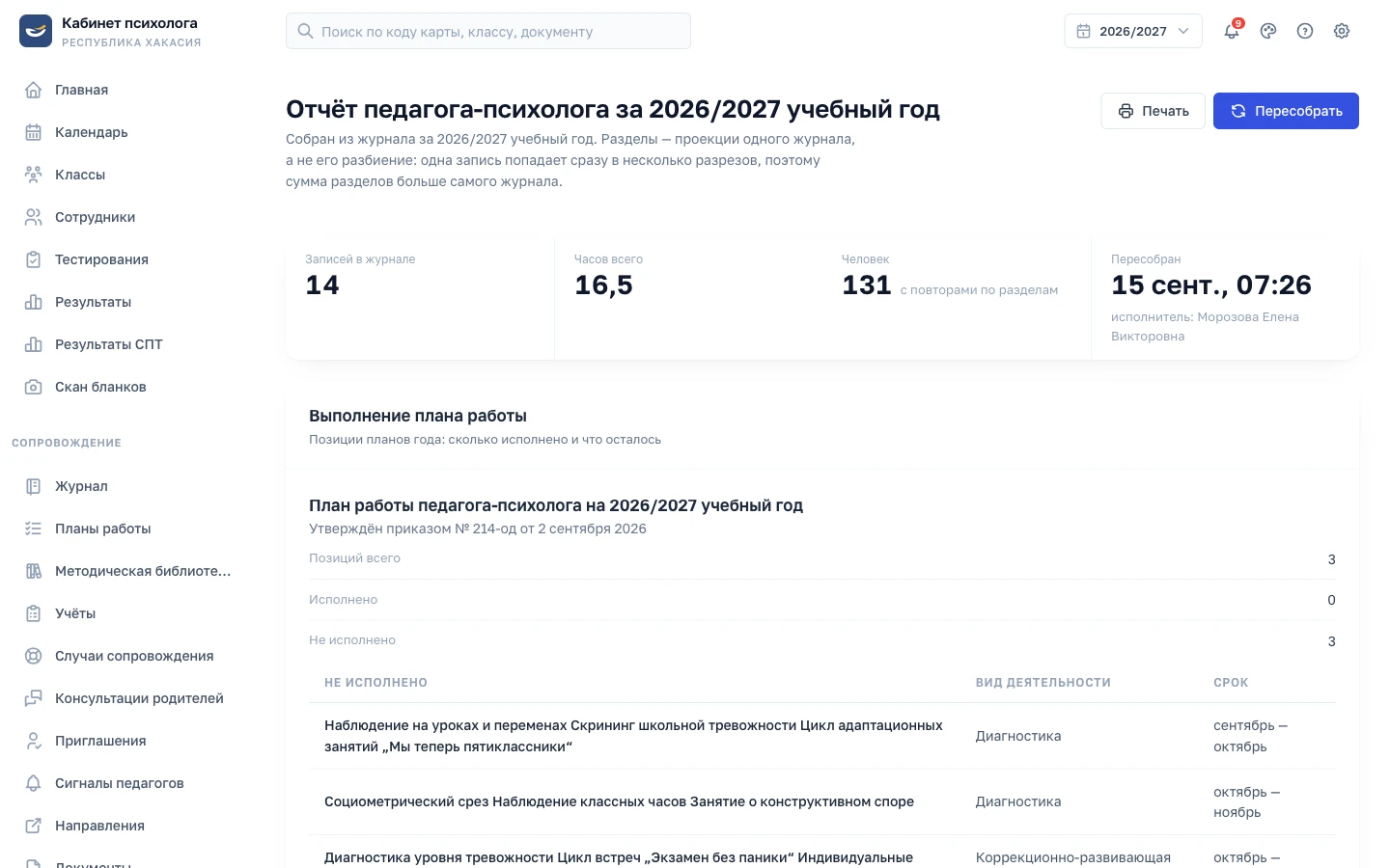 Годовой отчёт педагога-психолога, собранный из журнала (демо-данные)